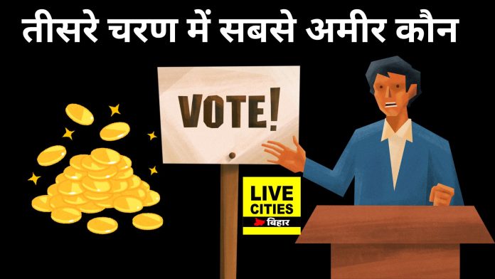 Lok Sabha Bihar:तीसरे चरण में सबसे अमीर और गरीब प्रत्याशी कौन हैं?